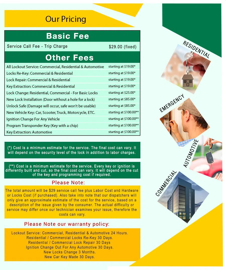 Little Village Locksmith Store San Mateo, CA 650-946-3423